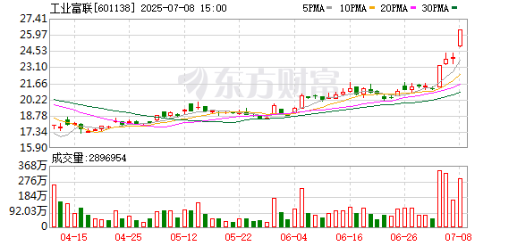K图 601138_0