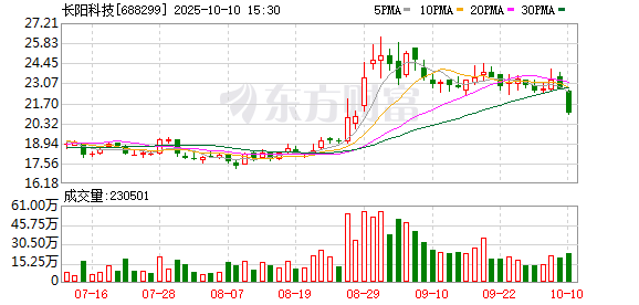 K图 688299_0